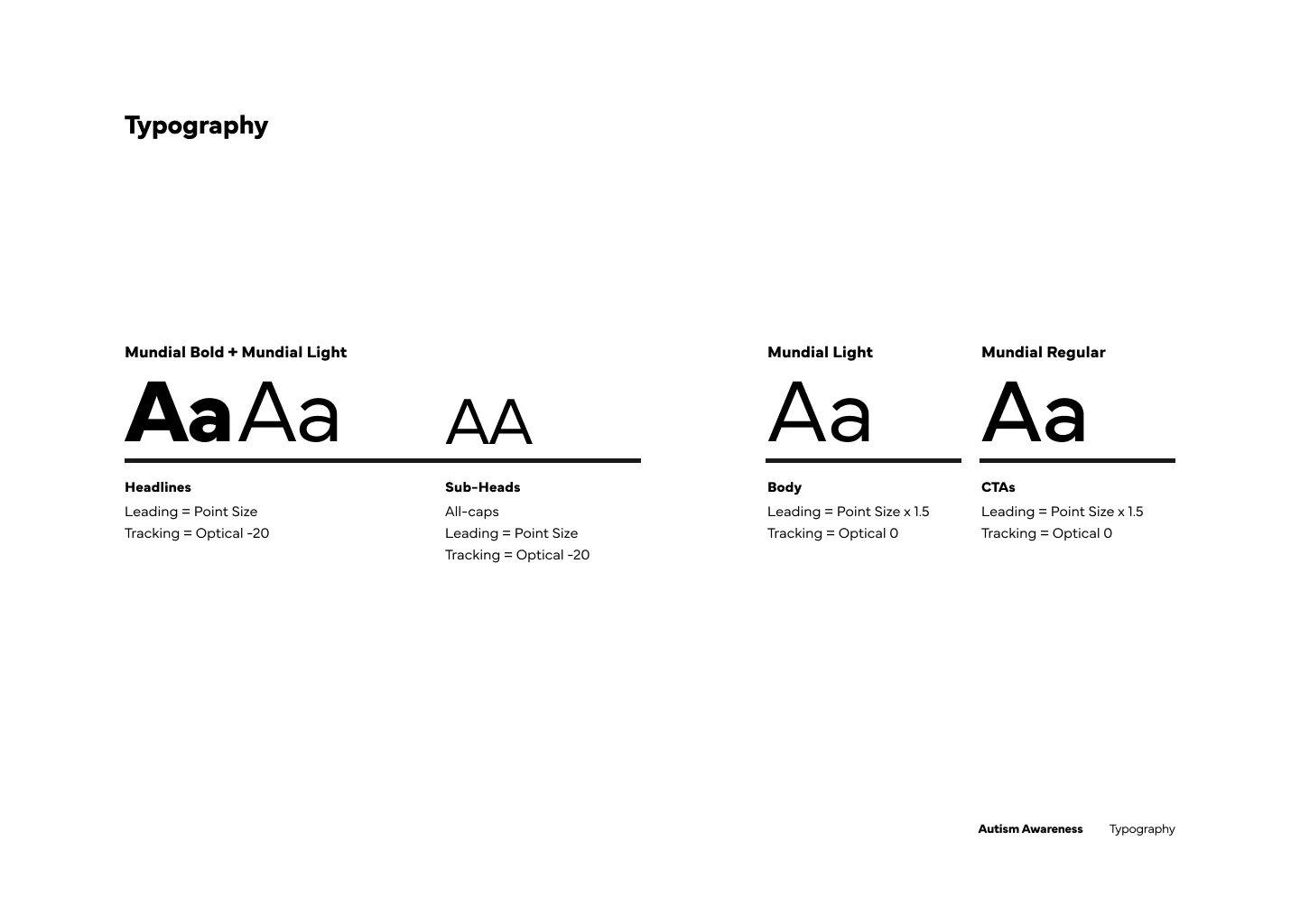 Autism Awareness — typography