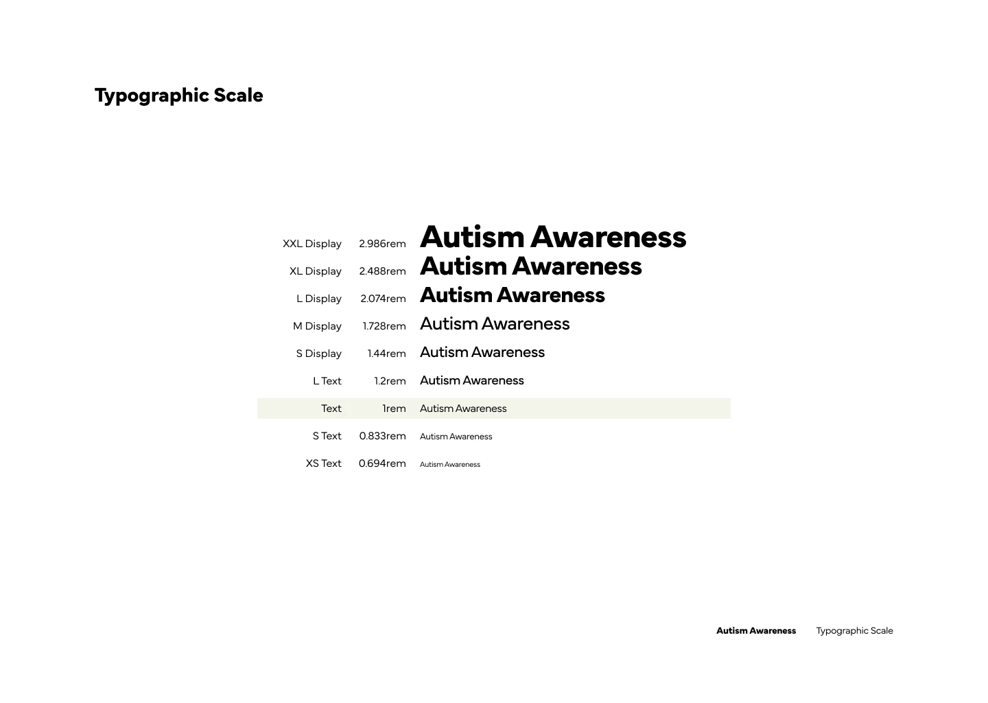 Autism Awareness — typographic scale